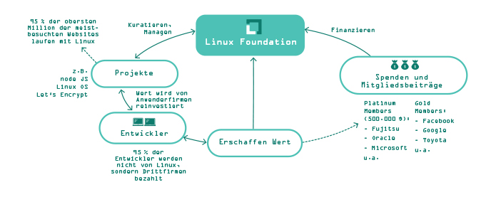 linux_mozilla_03