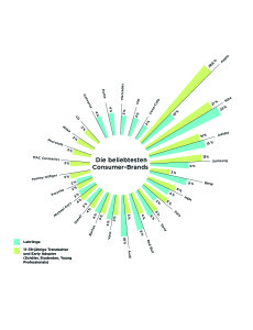 forbes-grafik-may-pages